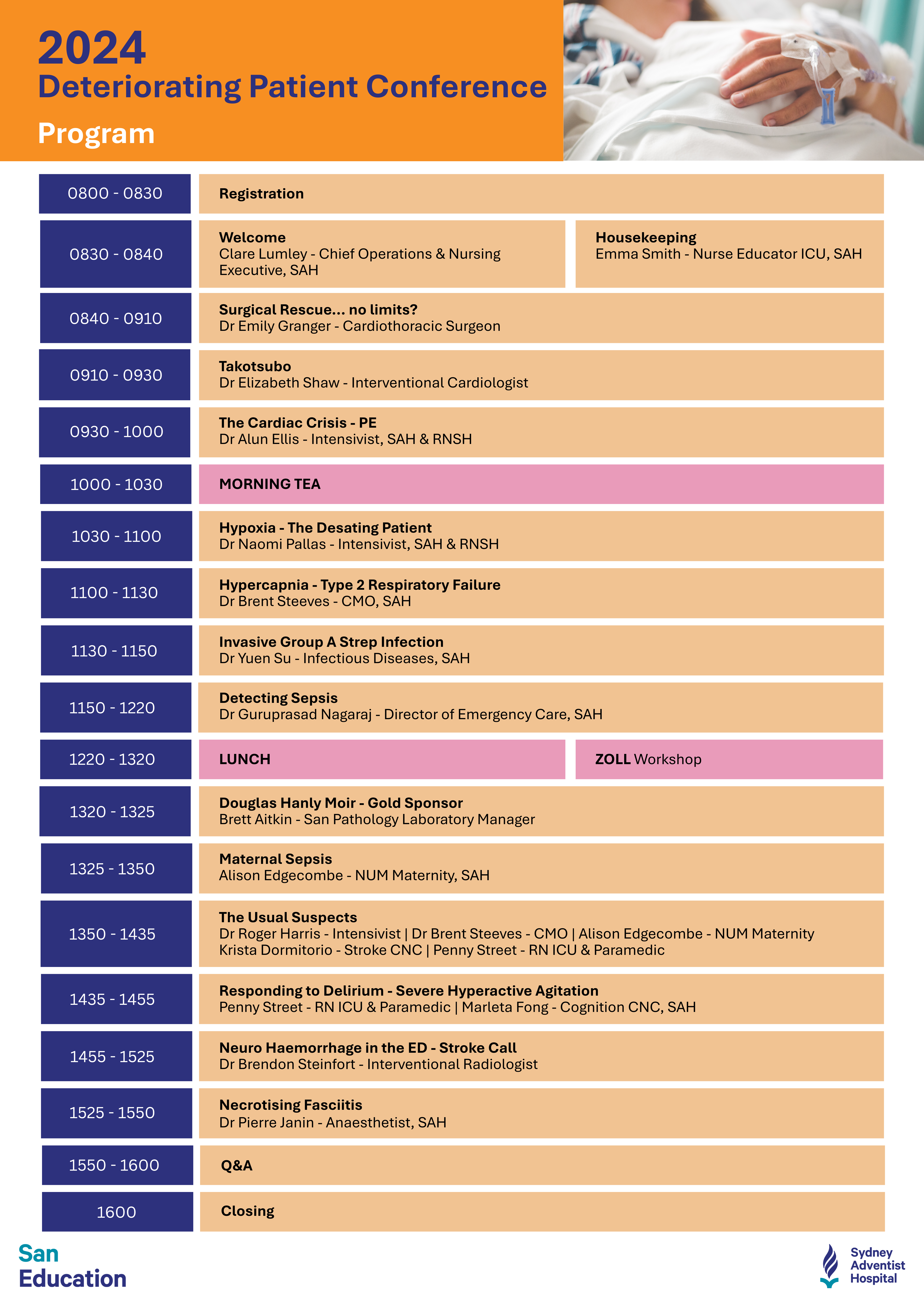 Deteriorating Patient Conference 2024